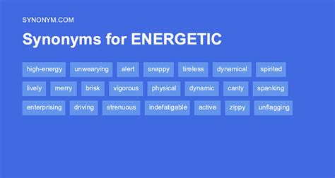 ENERGETIC forceful, strong, determined, powerful, storming, active, aggressive, dynamic, vigorous, potent,. . Energetic synonym